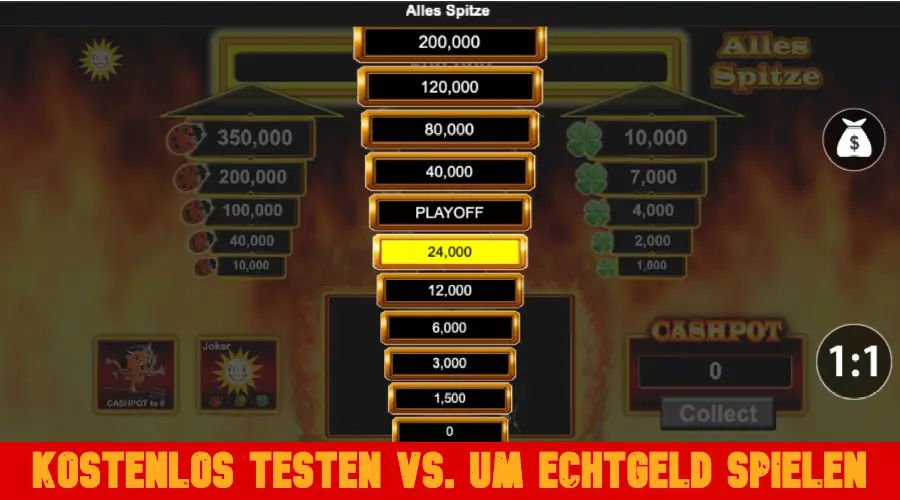 Alles Spitze kostenlos vs. um Echtgeld spielen